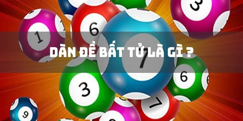 Phương Pháp Lập Dàn Đề Hôm Nay Hiệu Quả